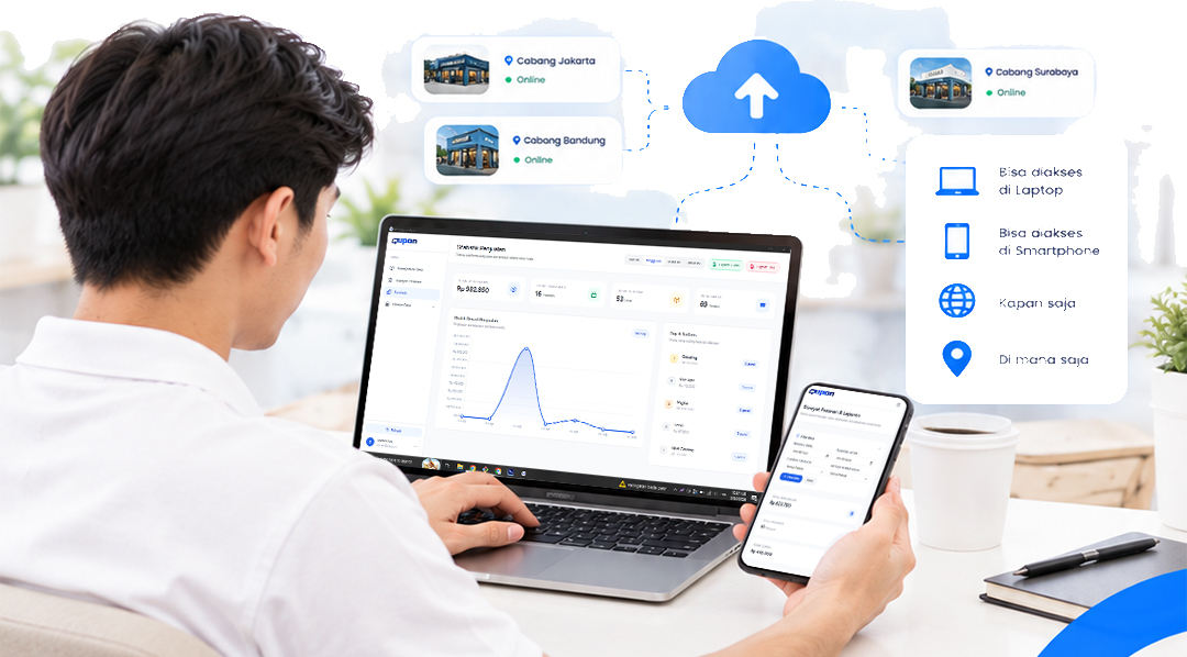 Dashboard multi cabang